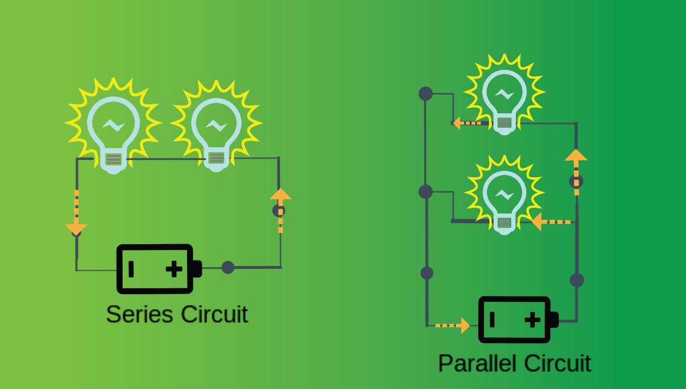 Series and Parallel Circuits