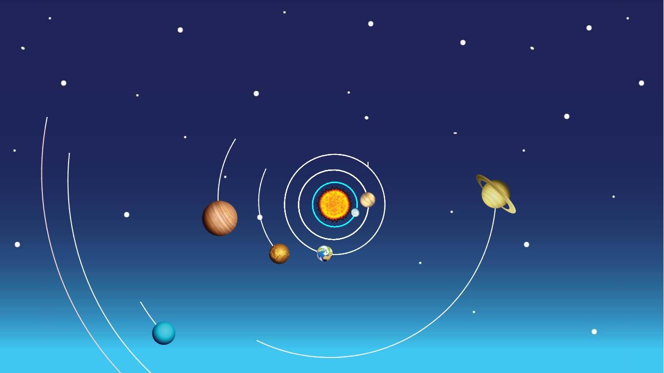 Solar System