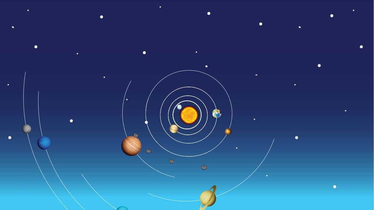 Solar System