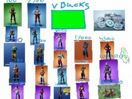 FORTNITE skins clicker 1 1