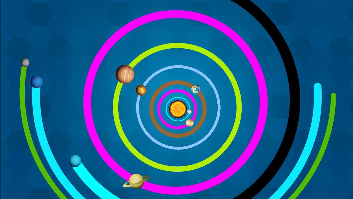 Solar System