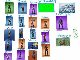 FORTNITE skins clicker 1 1