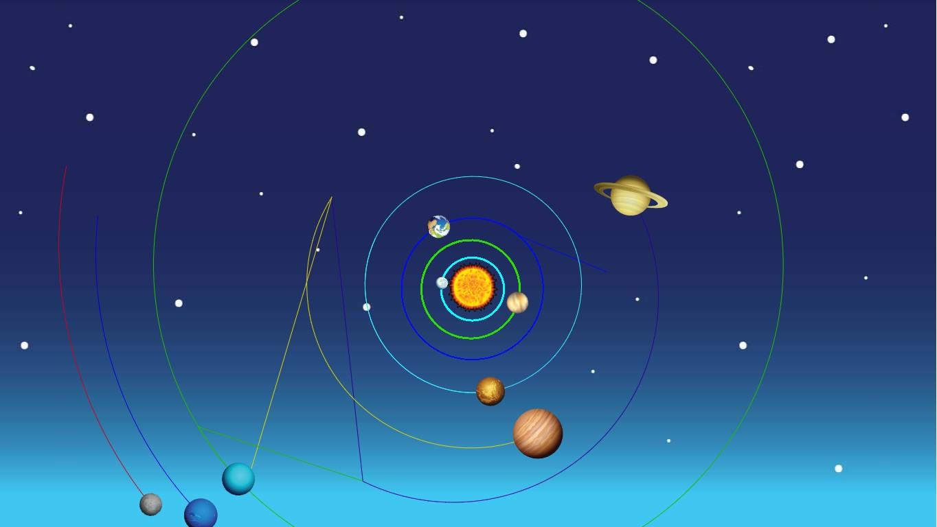 Solar System