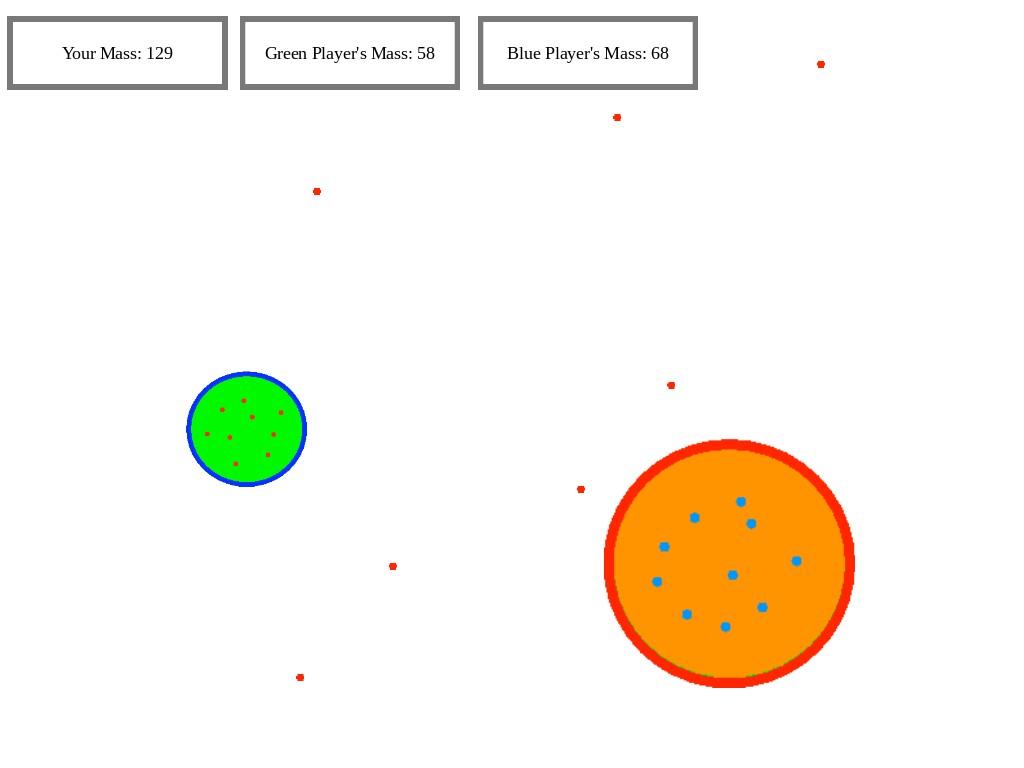 The best game of Agar.io