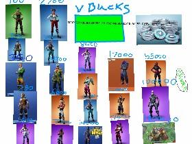 FORTNITE skins clicker 1 1