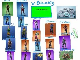 FORTNITE skins clicker 1 1