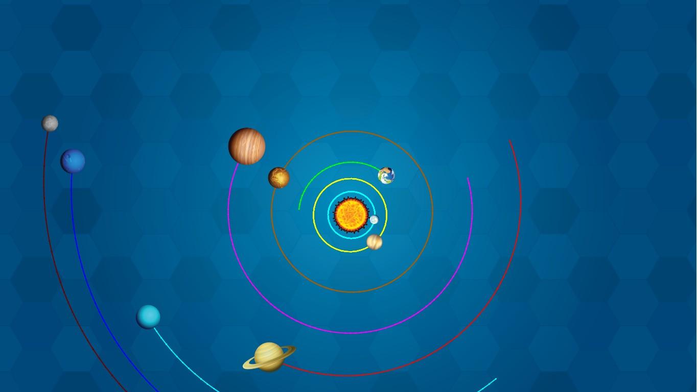 Solar System