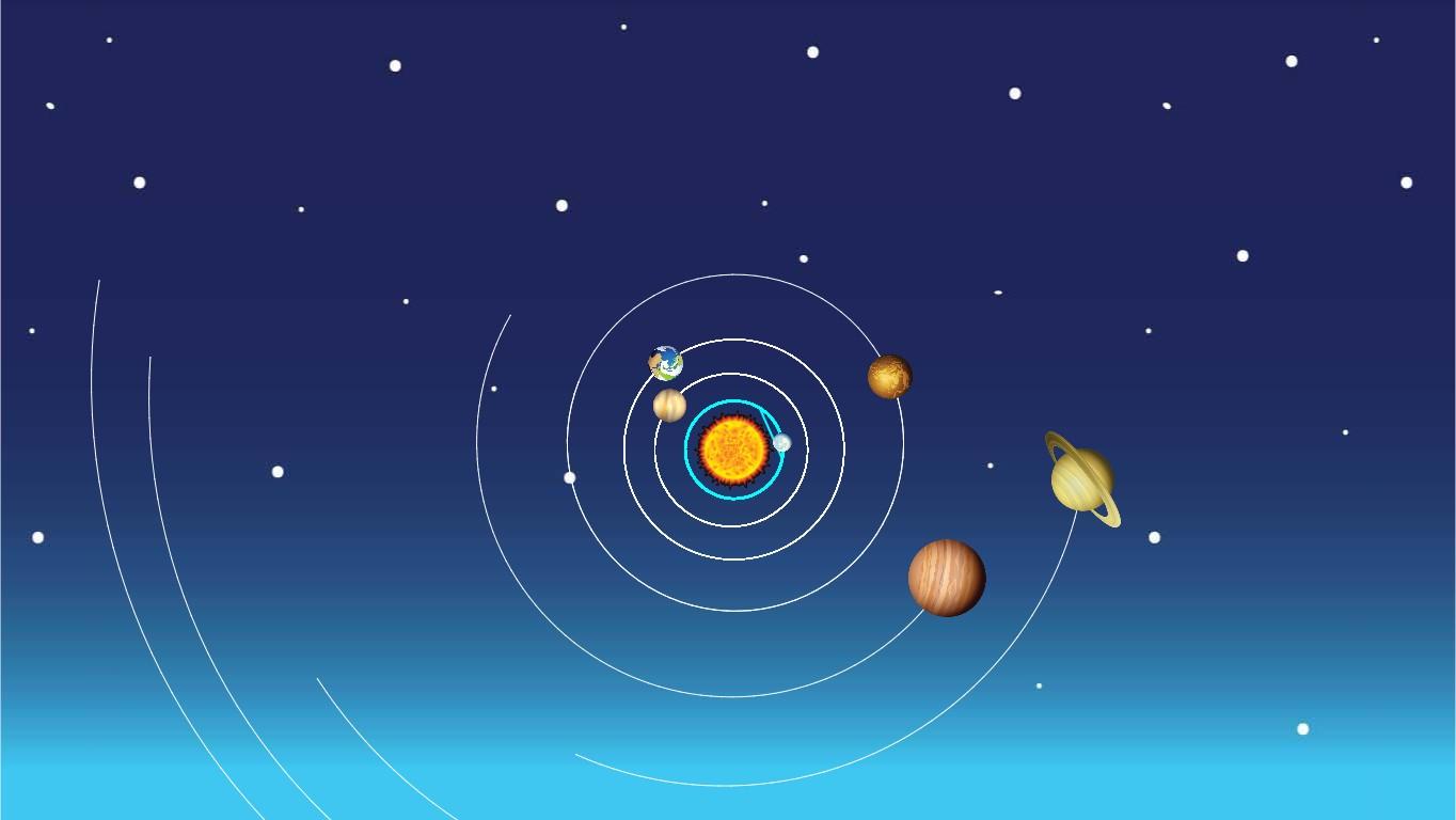 Solar System Kiarah