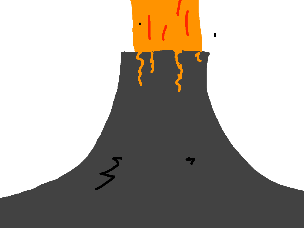 an erupti’n volcano