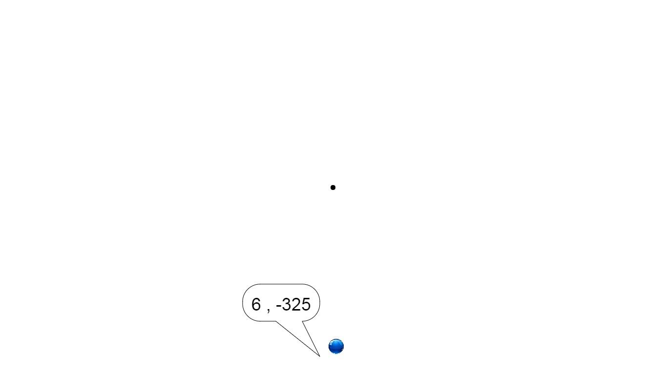 Coordinate Plane - TEMPLATE