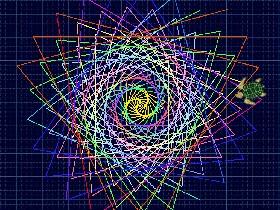 Spiral Triangles