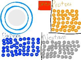 Atom creator v2.0