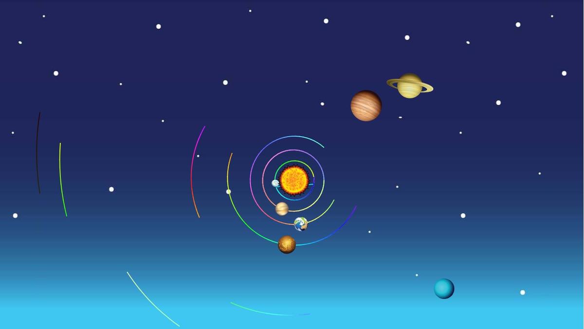 Solar System