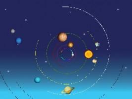 Solar System 1