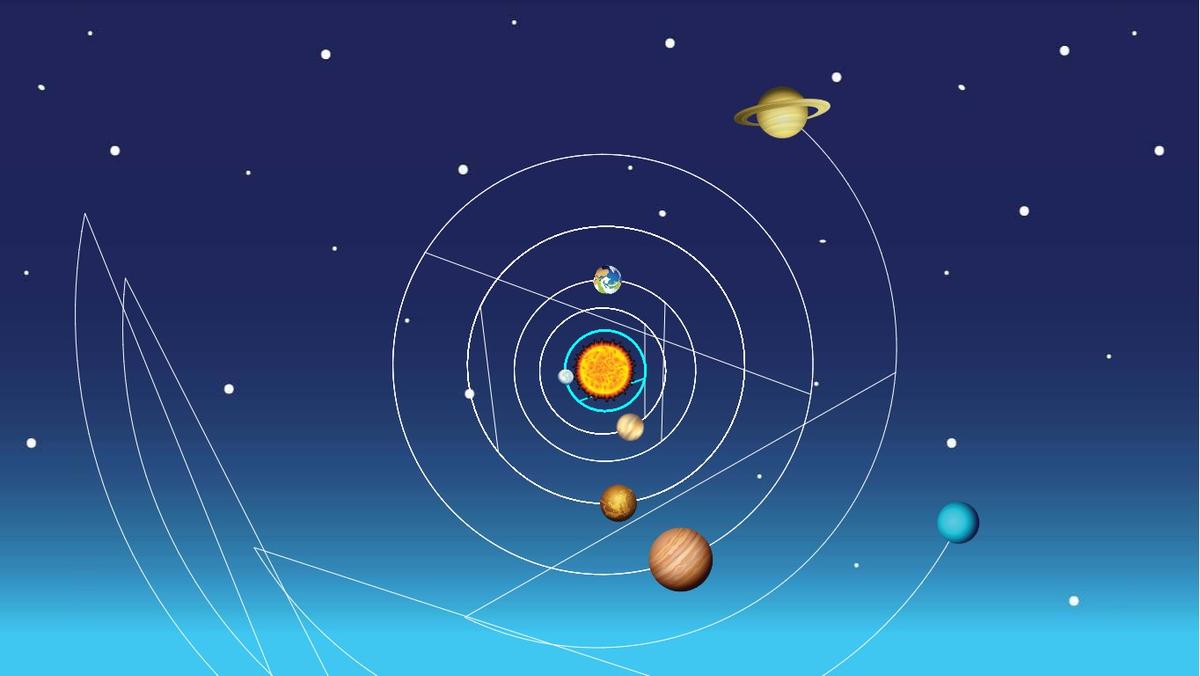 Solar System