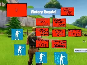 Fortnite Floss Clicker 2 1