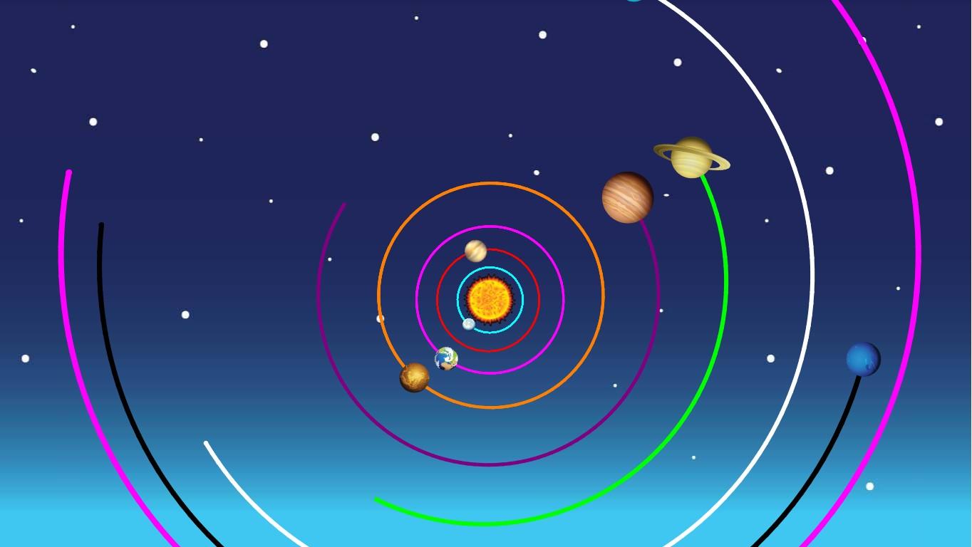 Solar System