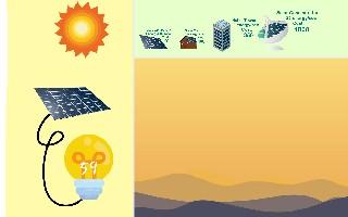 Solar Power Clicker