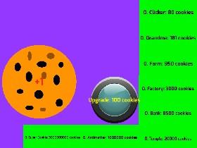 unlimeted money cookie clicker