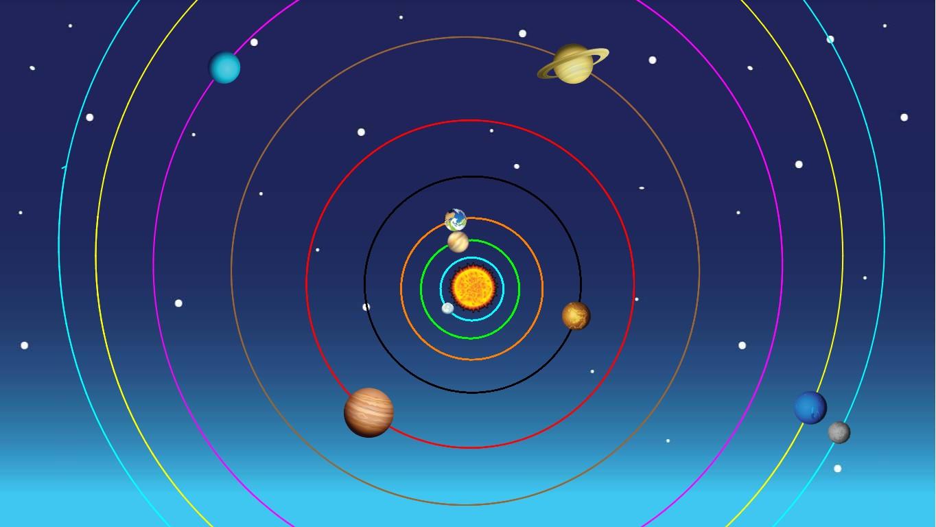 Solar System