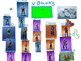 FORTNITE skins clicker 1 1