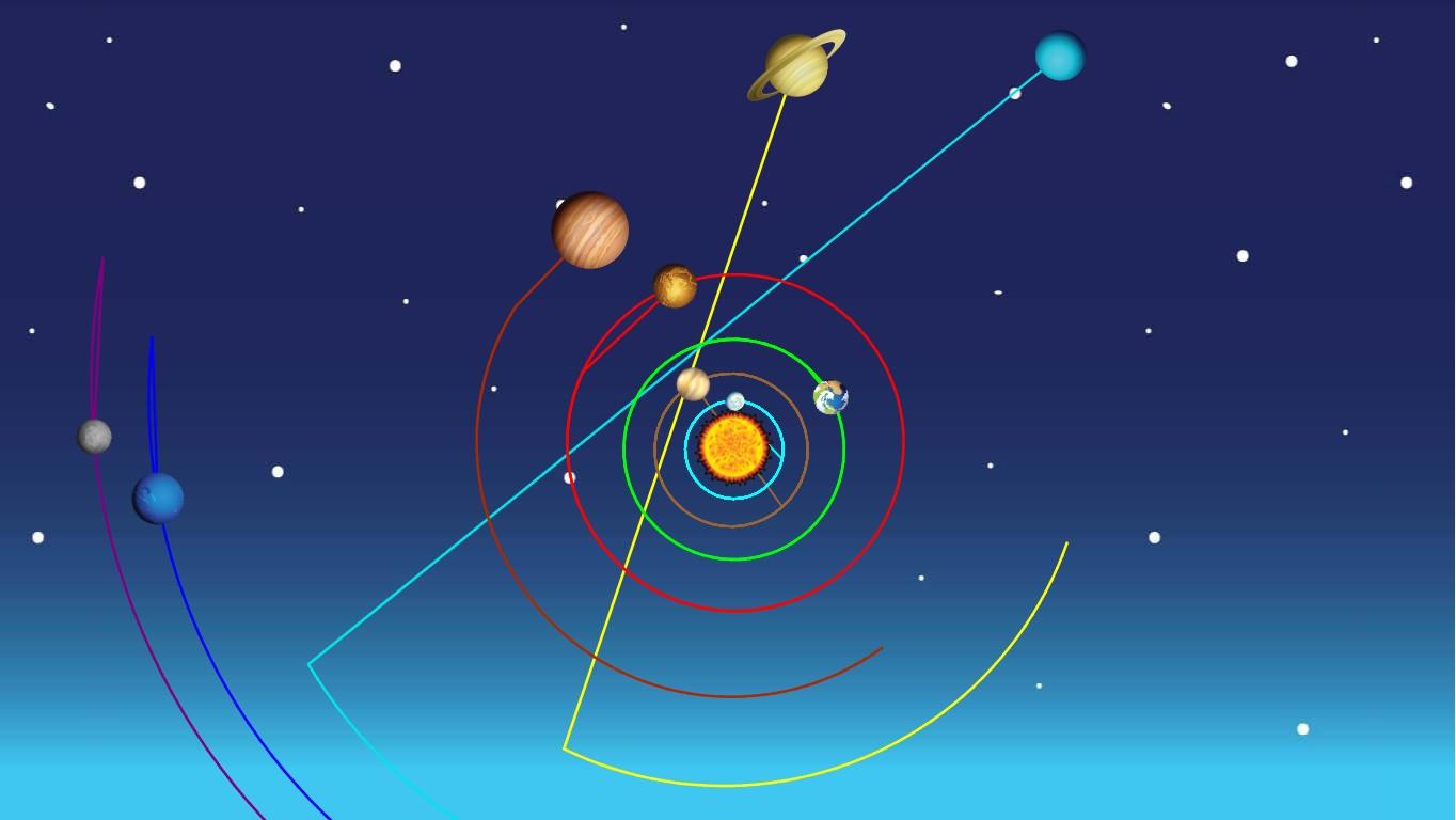 Solar System