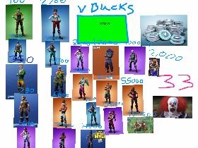 FORTNITE skins clicker 1 2