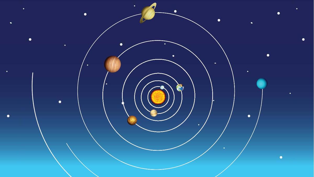 Solar System