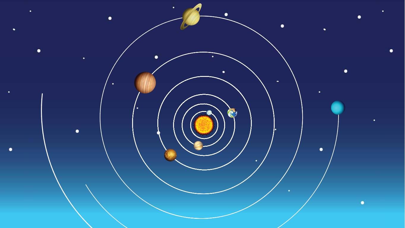 Solar System