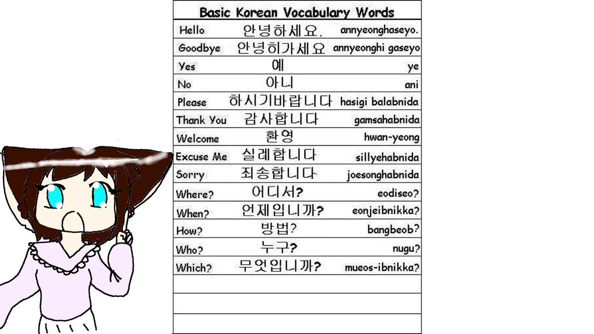 do you wanna learn Korean?