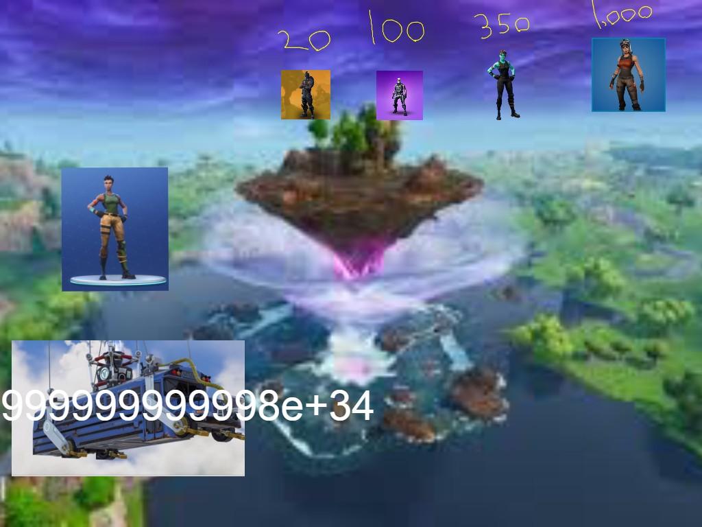 Fortnite clicker