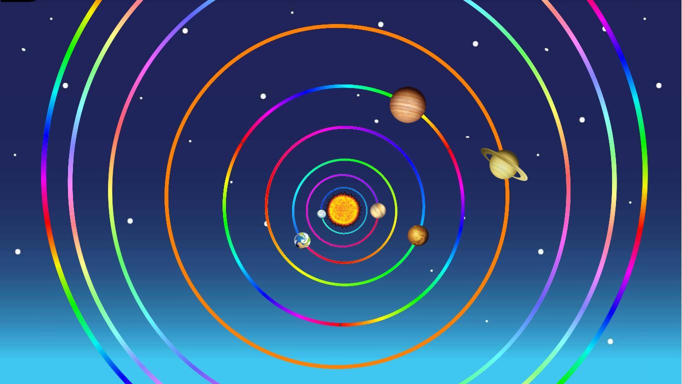 Solar System