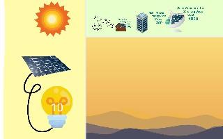 Solar Power Clicker 1