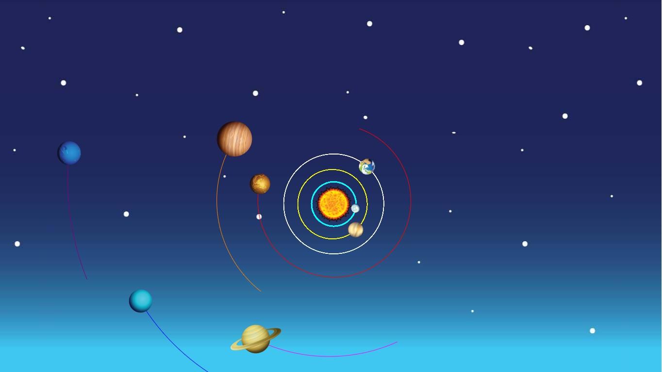 Solar System