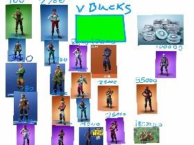 FORTNITE skins clicker 1 1