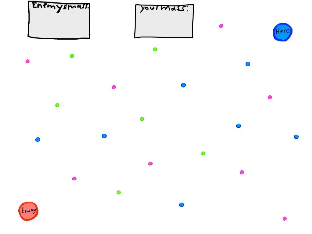 Agar.io