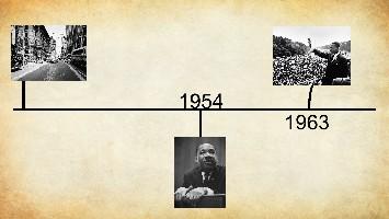 Martin Luther King, Jr. Timeline 1