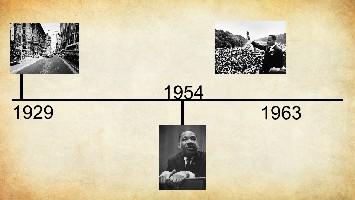 Martin Luther King, Jr. Timeline 1