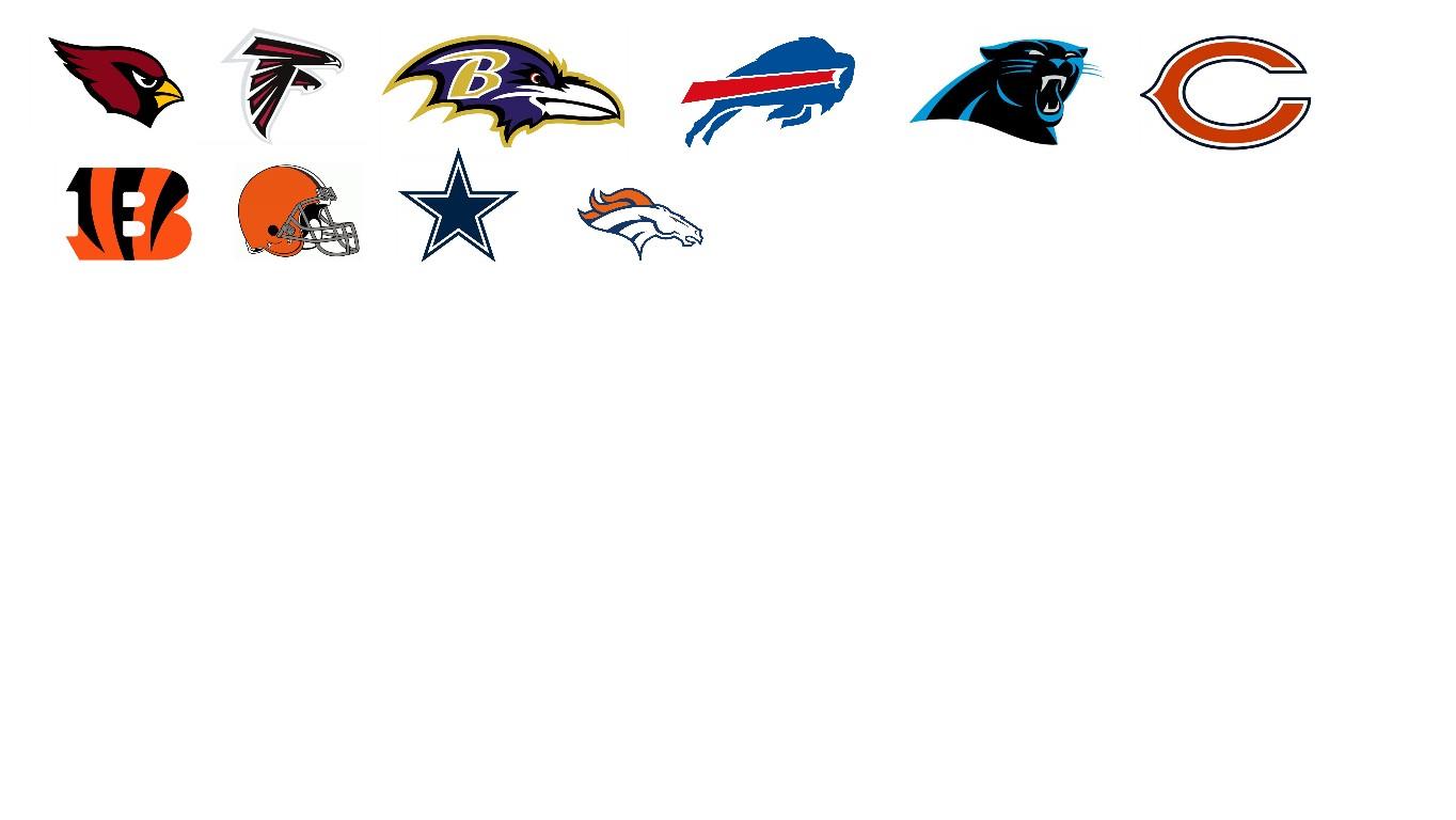 NFL Teams