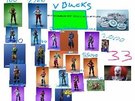 FORTNITE skins clicker 1 1