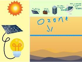 Solar Power Crazy