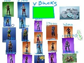 FORTNITE skins clicker 1 1 1