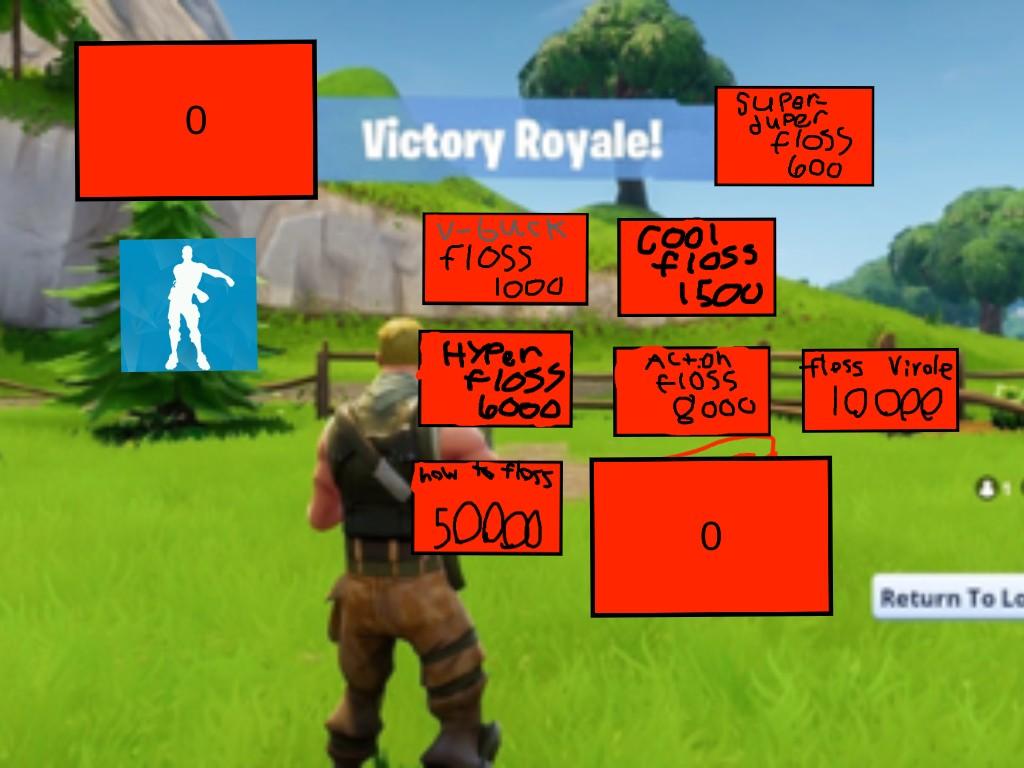 Fortnite Floss Clicker 1