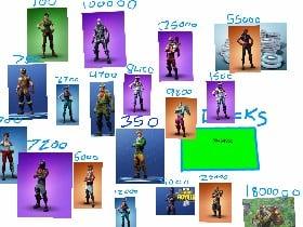 FORTNITE skins clicker 