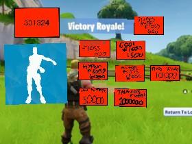 Fortnite Floss Clicker 1