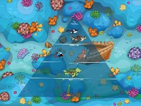 Ecological Pyramid 1