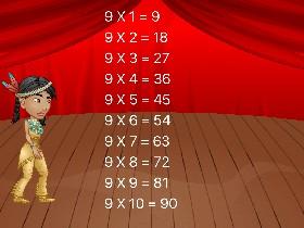 Ninja Math Tables - TEMPLATE