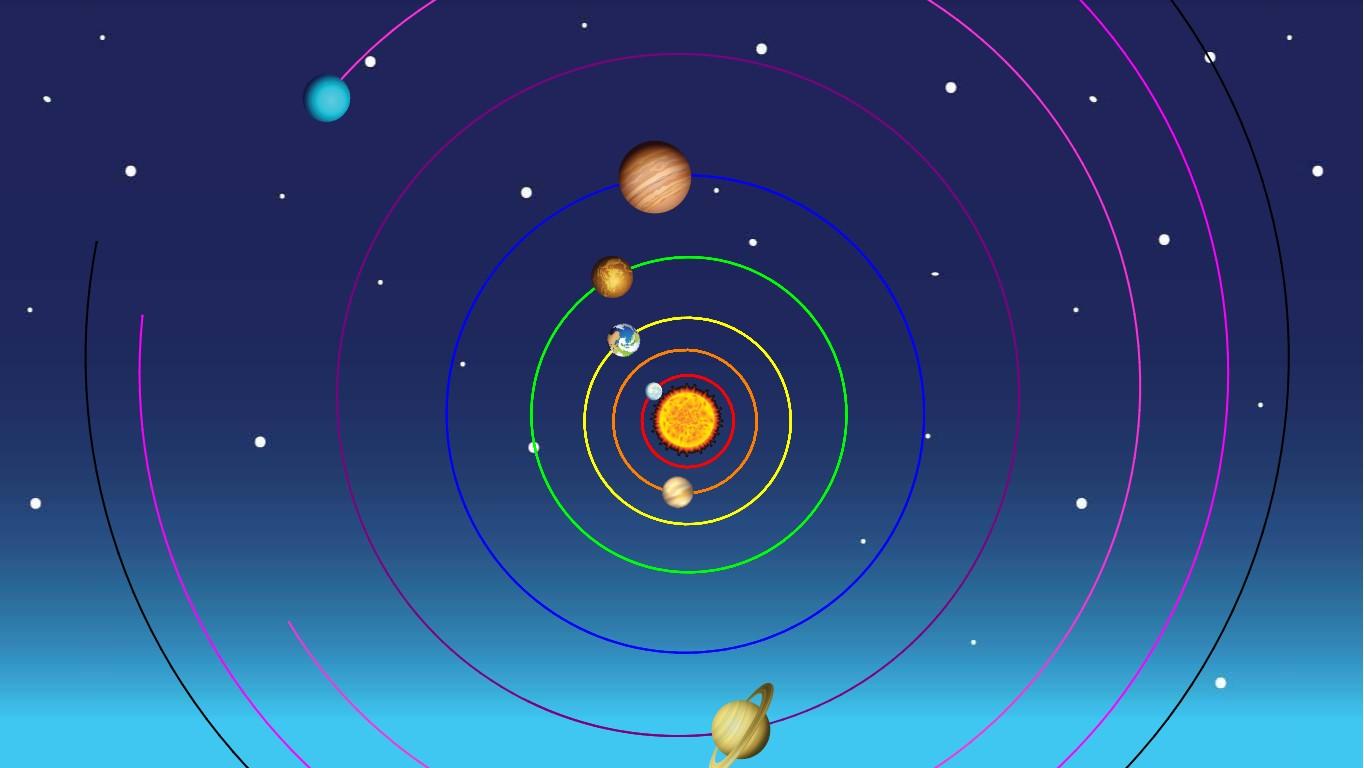 Solar System