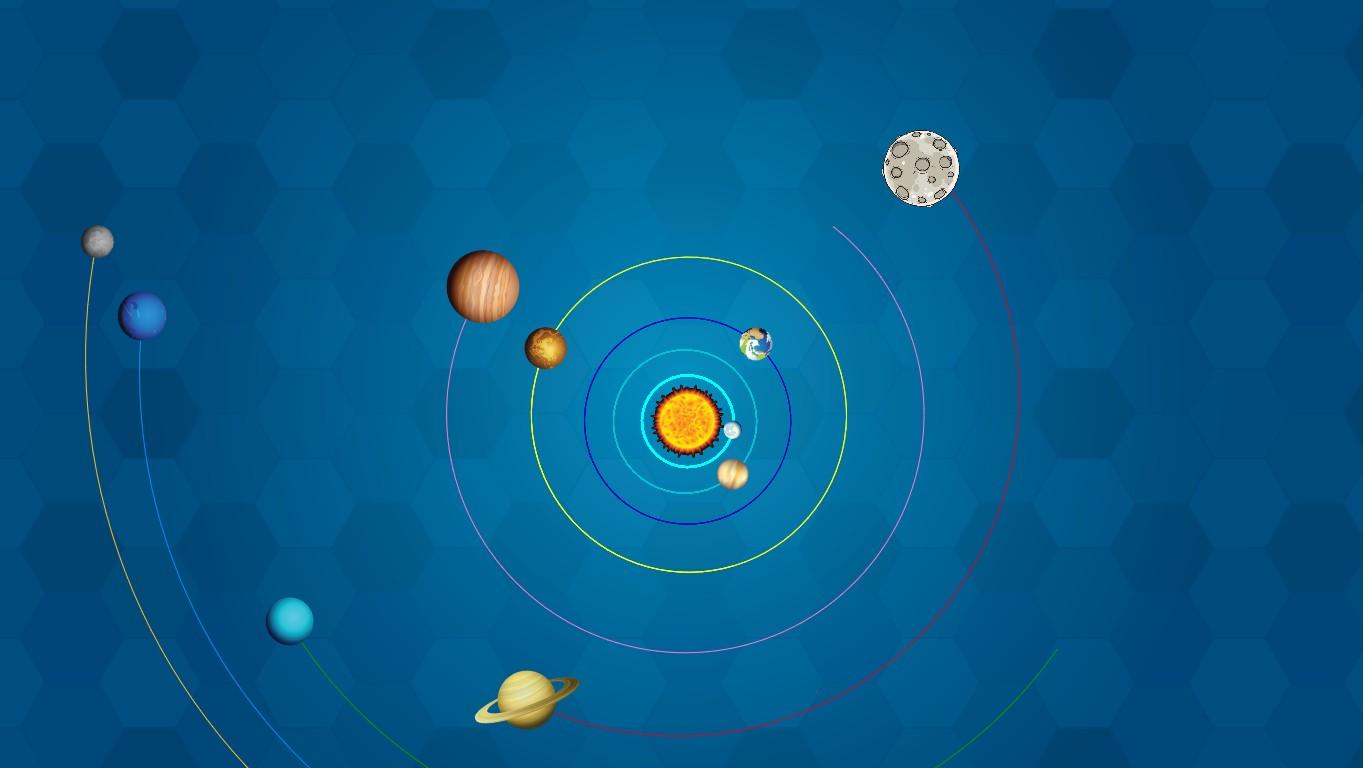 Solar System