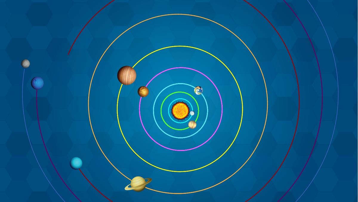 Solar System